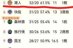 河南科技队在第四节逆袭，赢得胜利