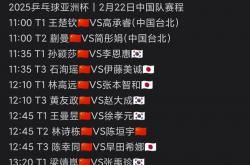 关于亚洲足球联赛强队斗智斗勇，胜负难分的信息
