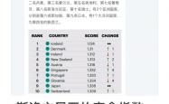 斯洛文尼亚选手勇夺桂冠颇受赞誉