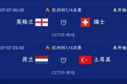 欧洲杯资格赛取得重要胜利，晋级前进