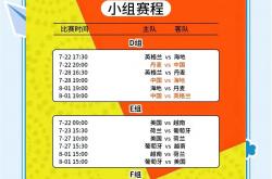 关于下周将开启世界杯女子足球决赛的角逐的信息