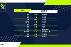 包含摩纳哥客场击败昂热，遥遥领先积分榜的词条