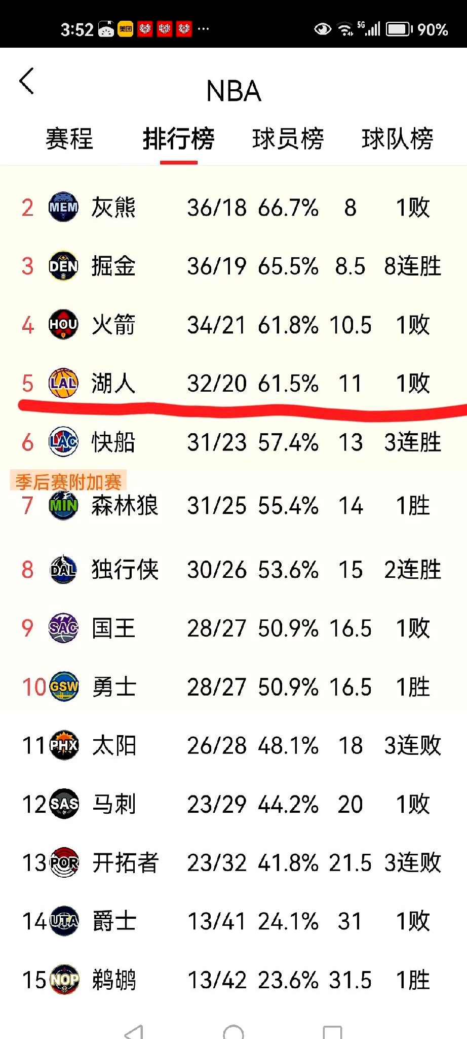 河南科技队在第四节逆袭，赢得胜利