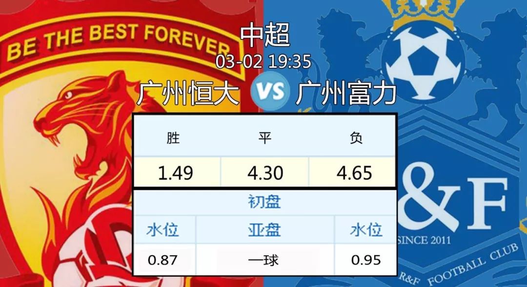 包含恒大德比战！胜出的关键在于……的词条