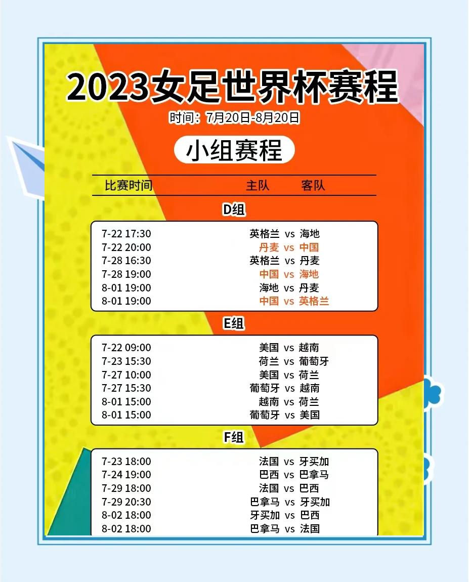 关于下周将开启世界杯女子足球决赛的角逐的信息