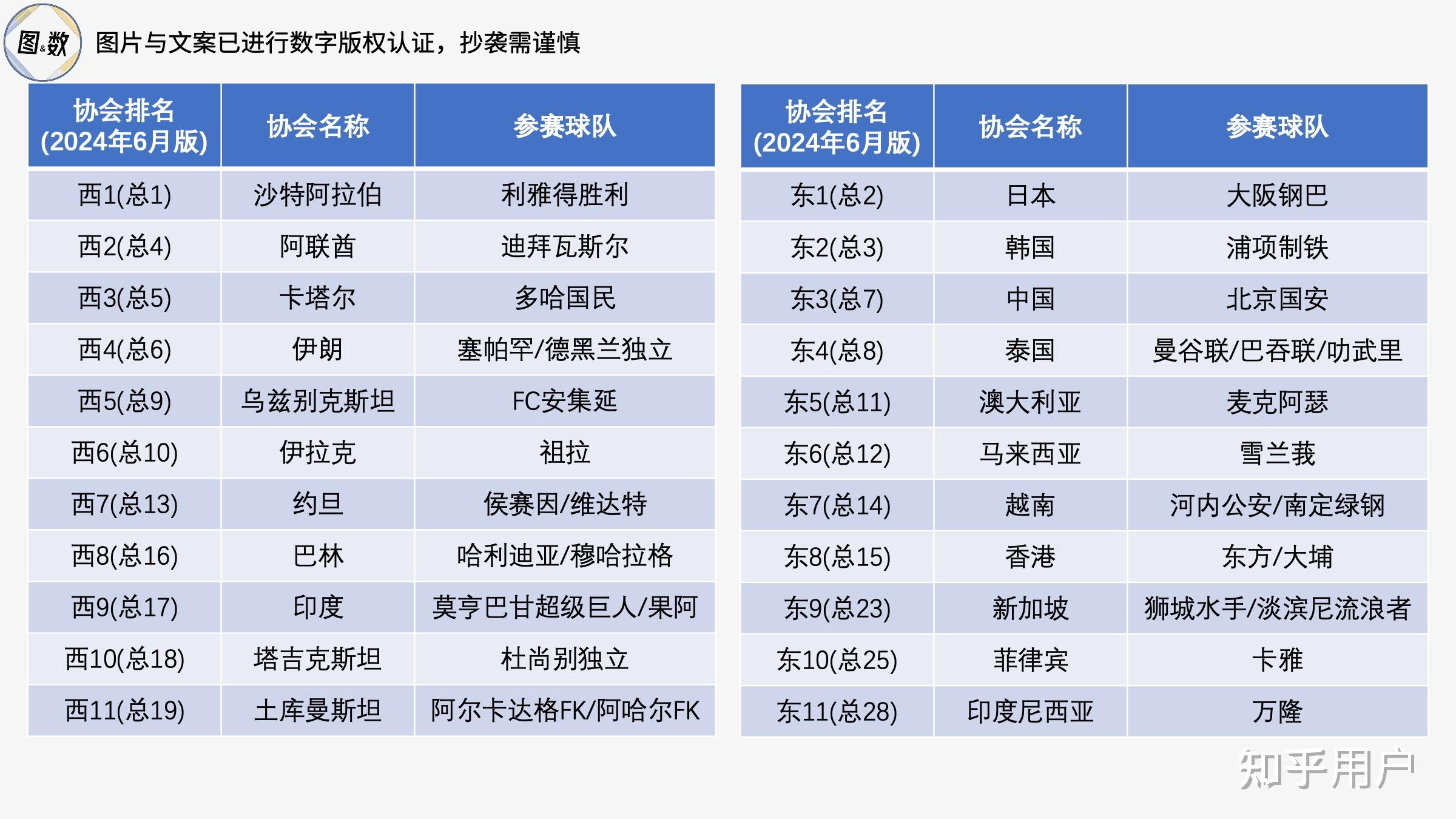 专家评述：中超联赛中球队实力增强，成绩斐然的简单介绍
