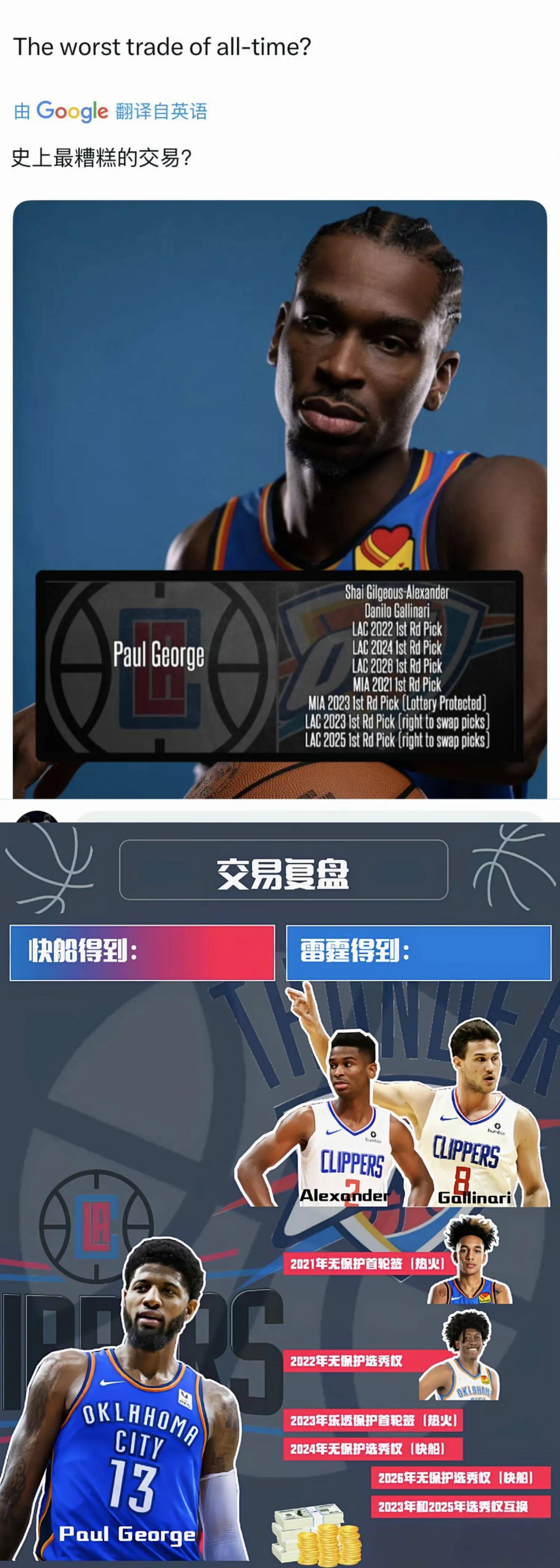 快船击败勇士,乔治成全队得分王 快船击败勇士,乔治成全队得分王